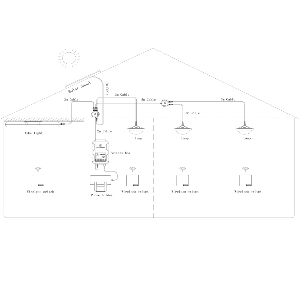Lumn Home 1230